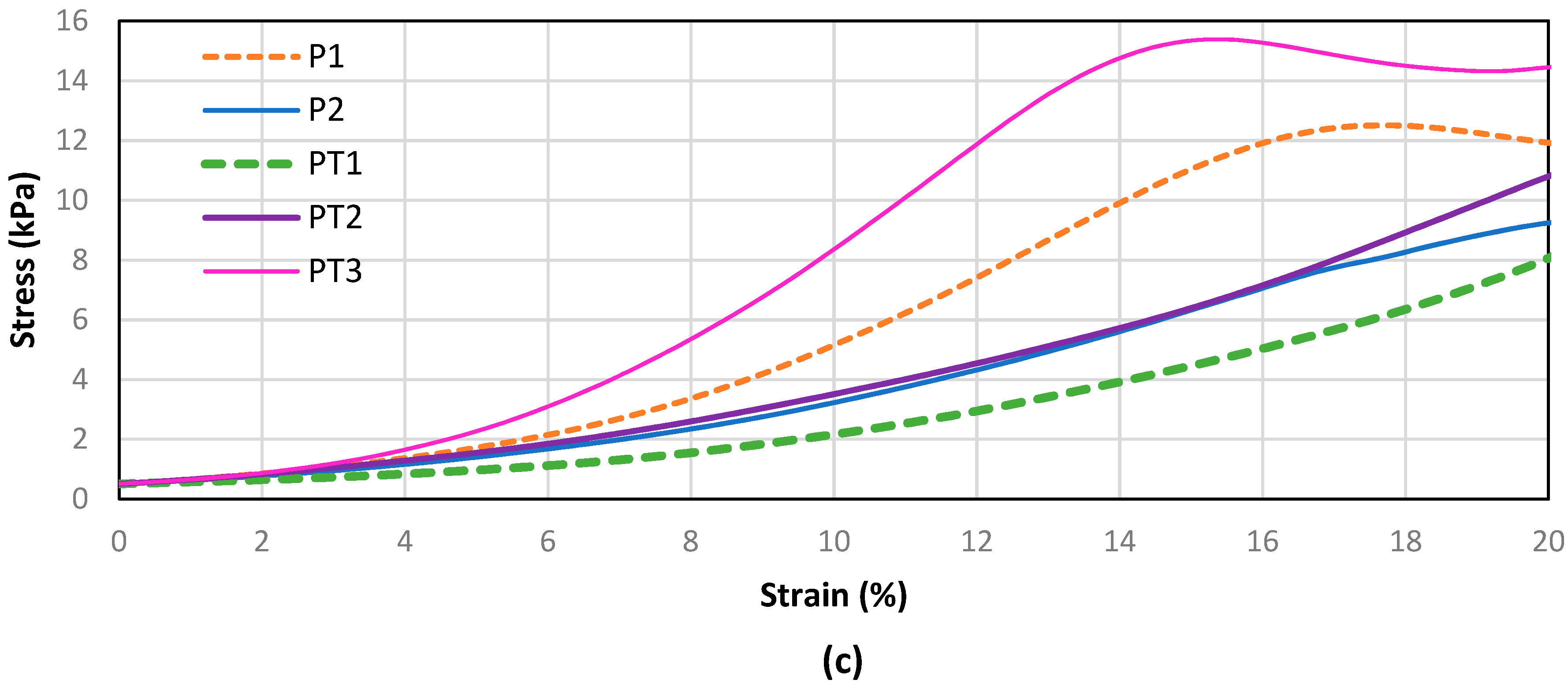 Polymers 15 01089 g003b