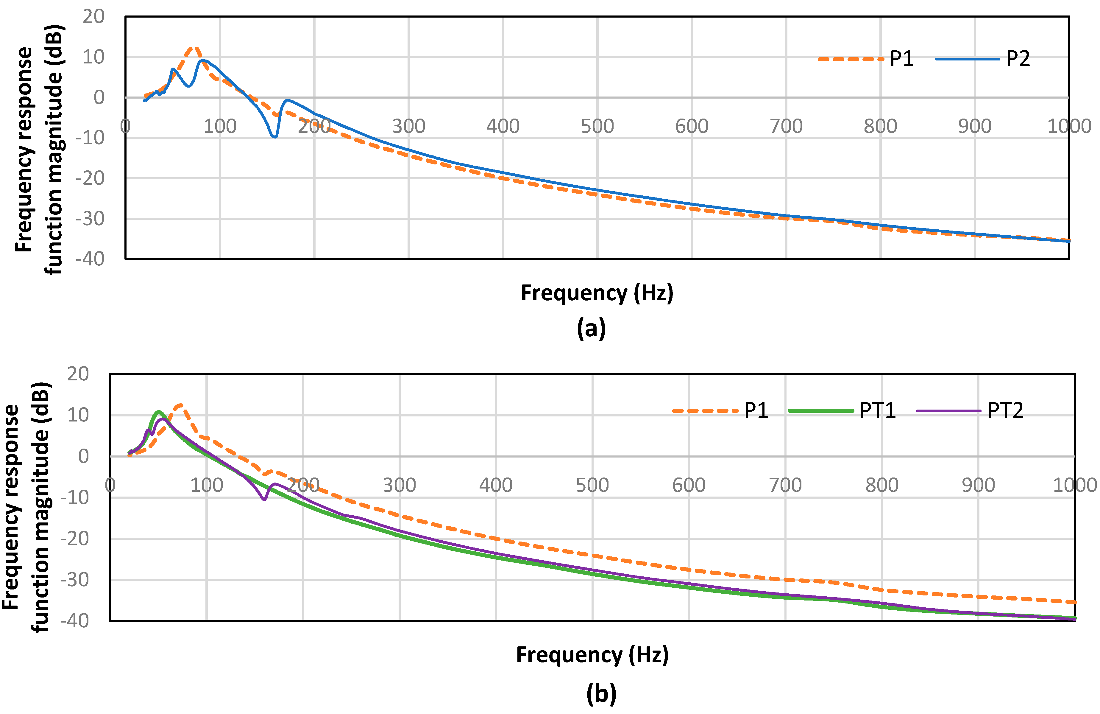 Polymers 15 01089 g004a