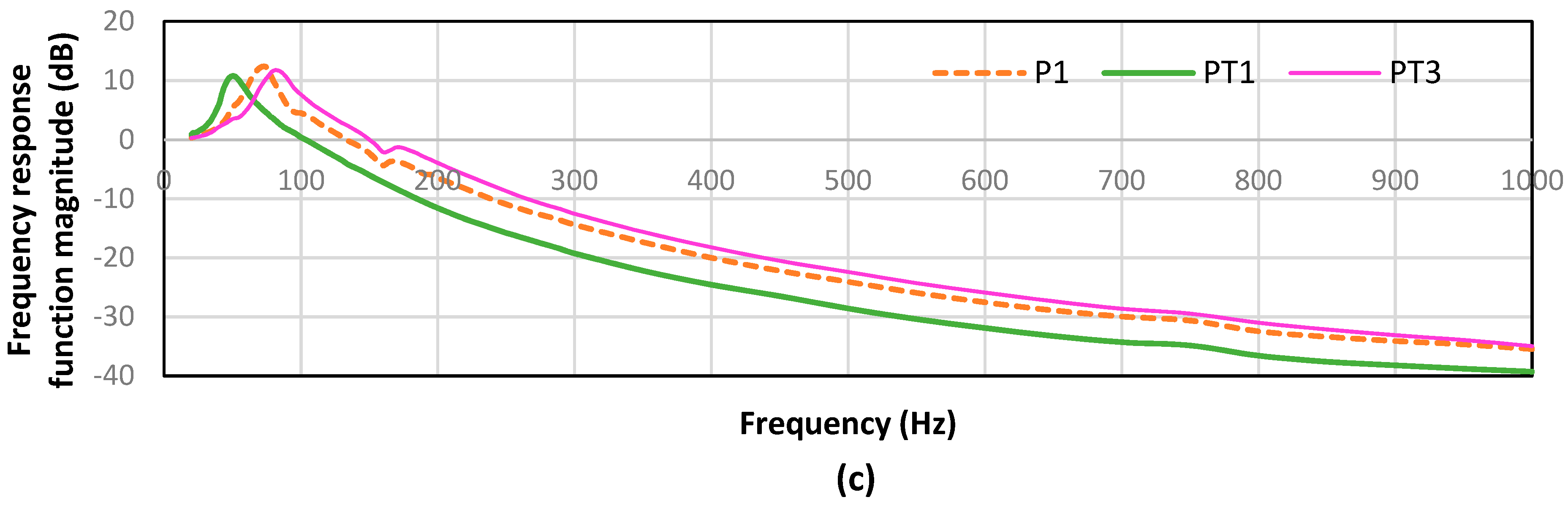 Polymers 15 01089 g004b