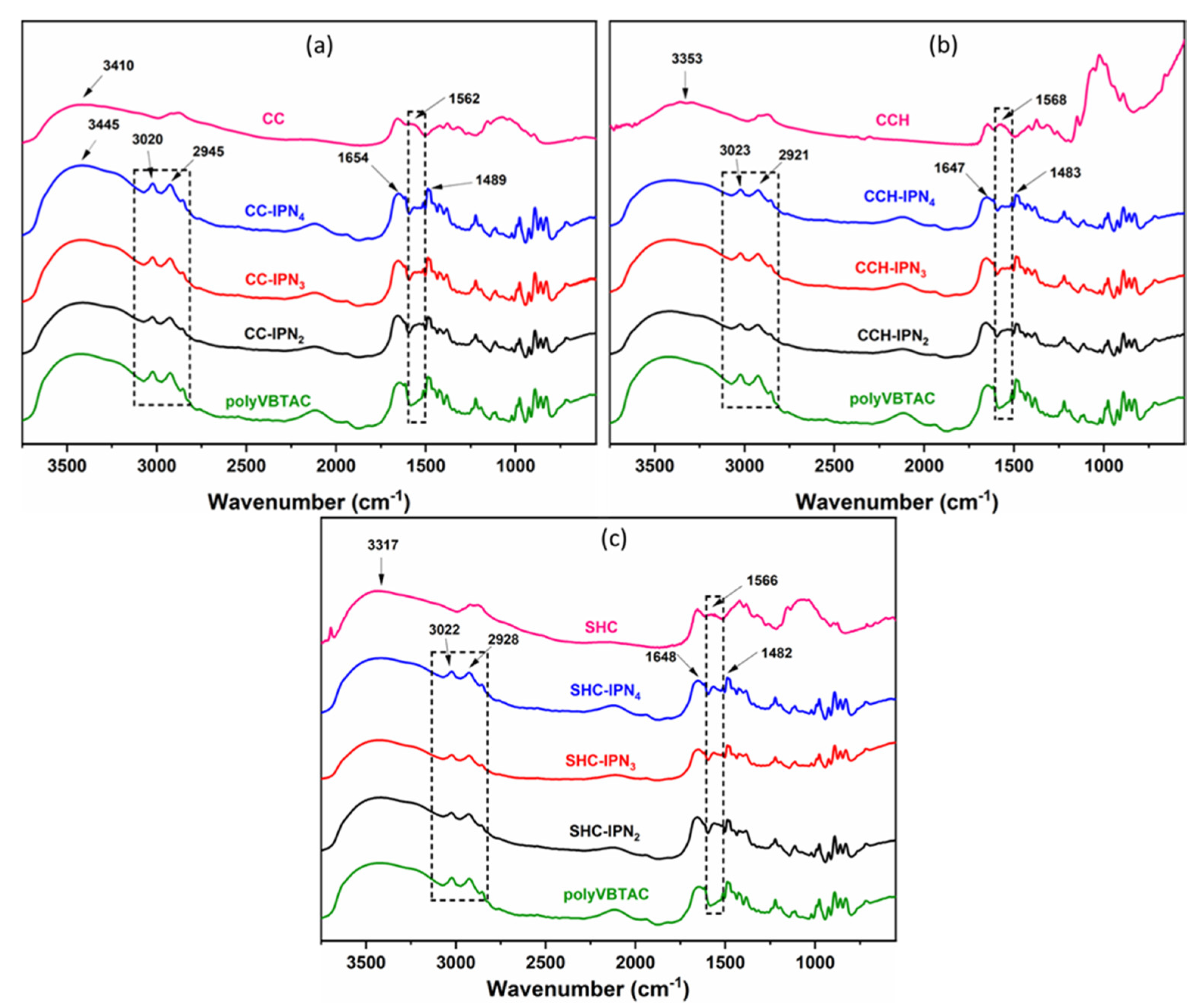 Polymers 15 01091 g001