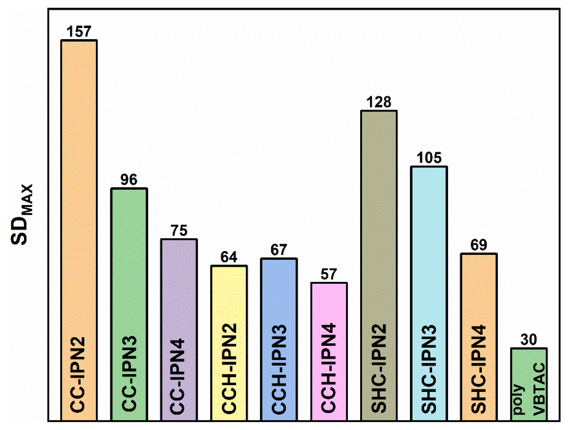 Polymers 15 01091 g009