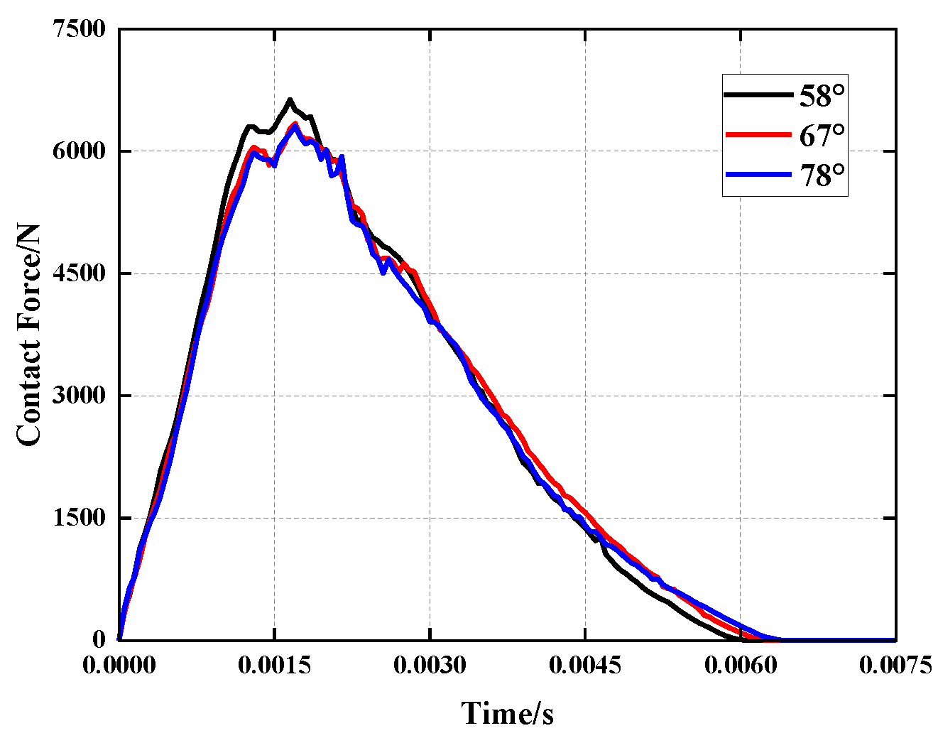 Polymers 15 01092 g012