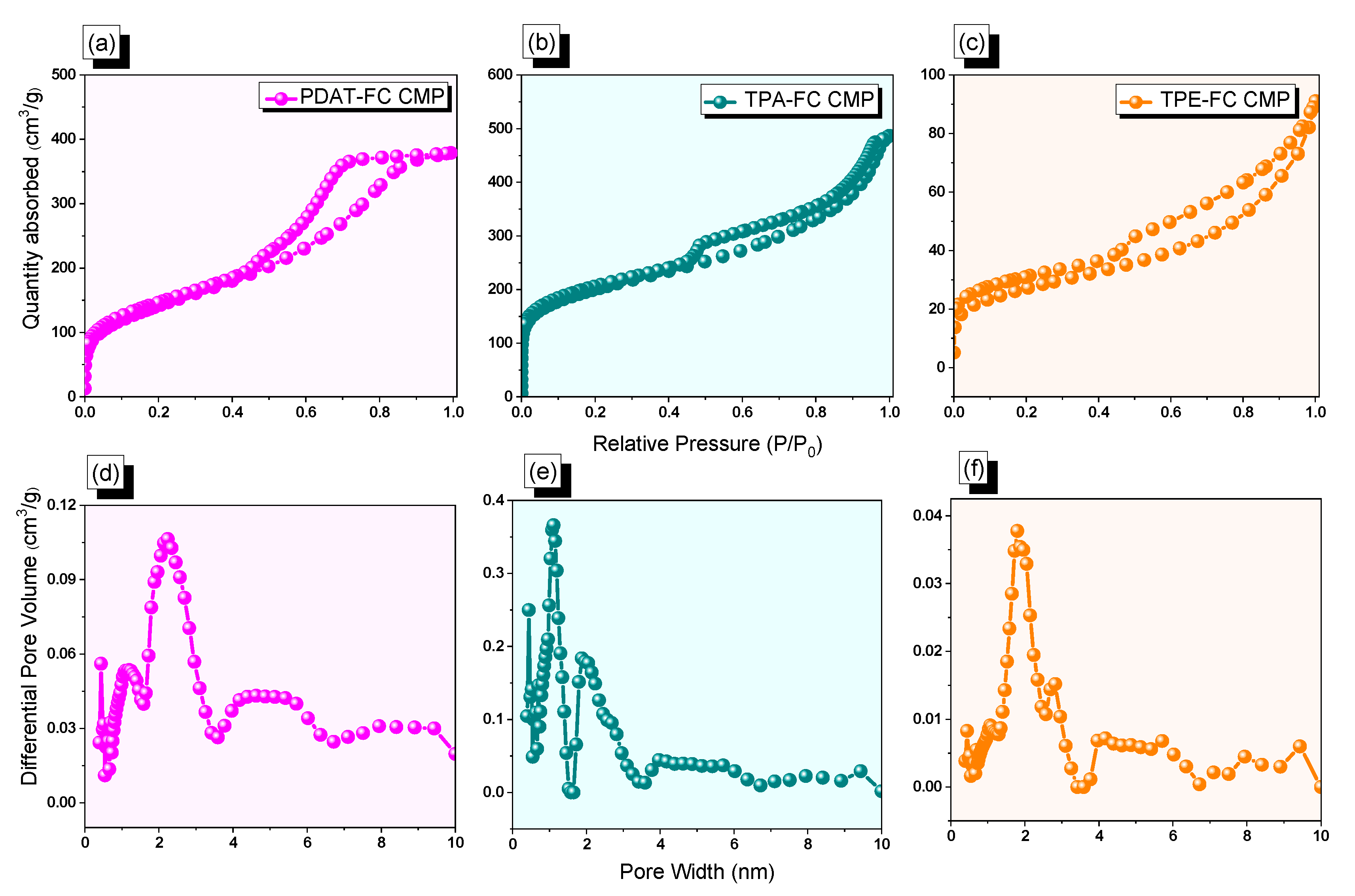 Polymers 15 01095 g002