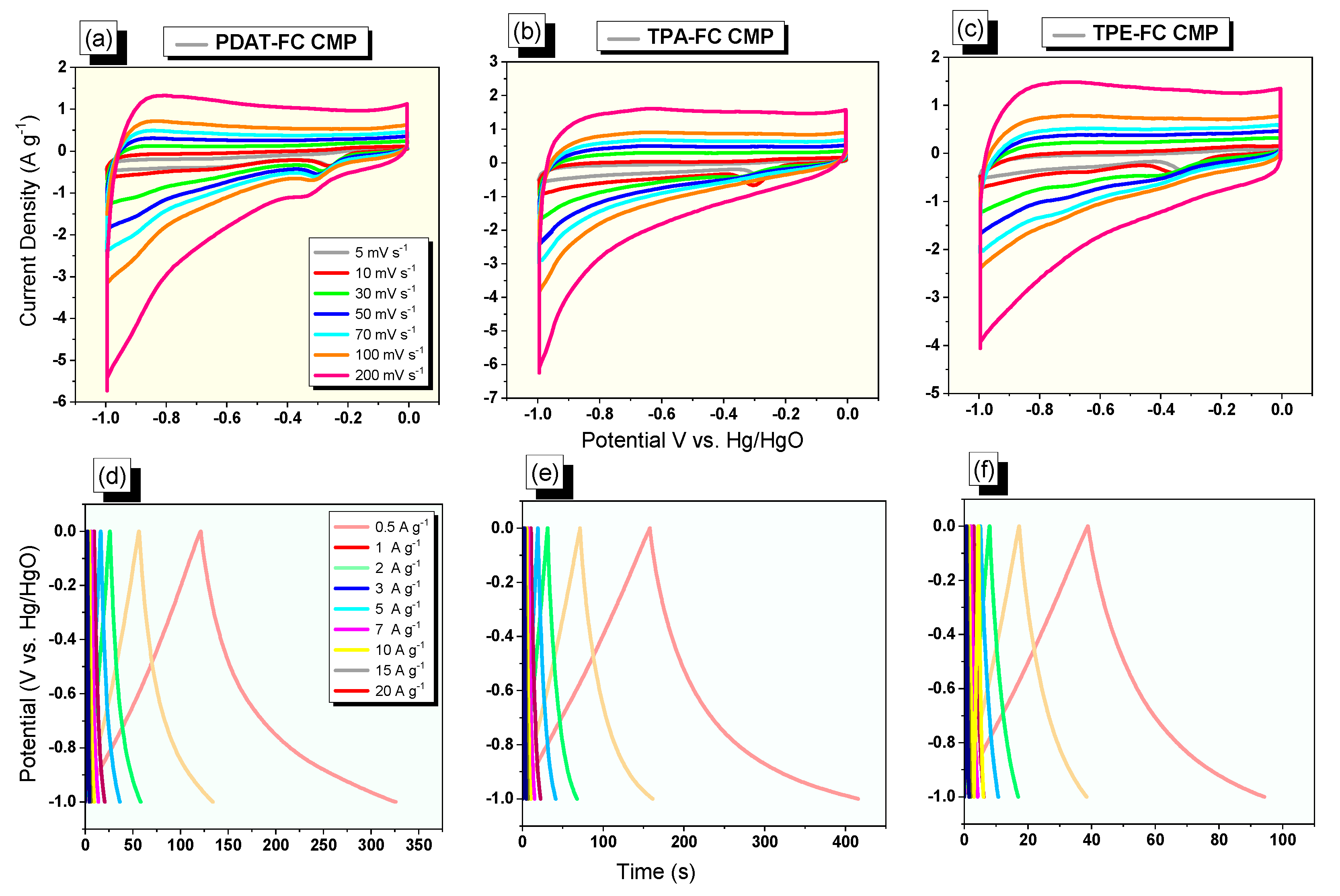 Polymers 15 01095 g004