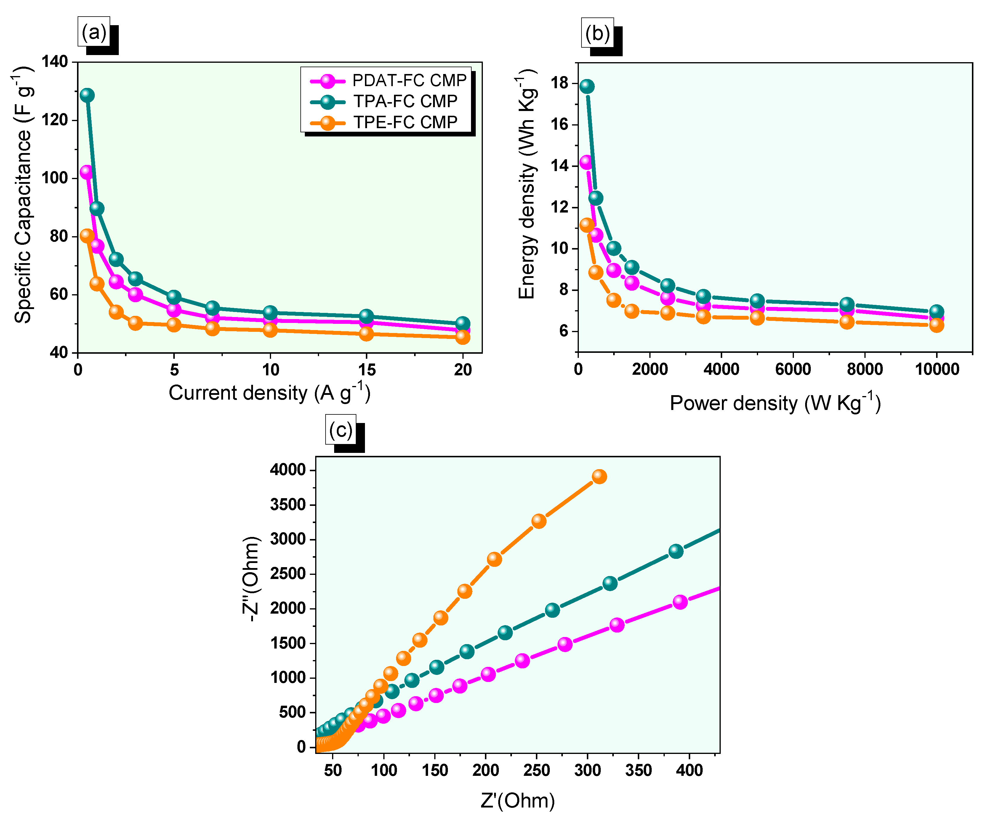 Polymers 15 01095 g005
