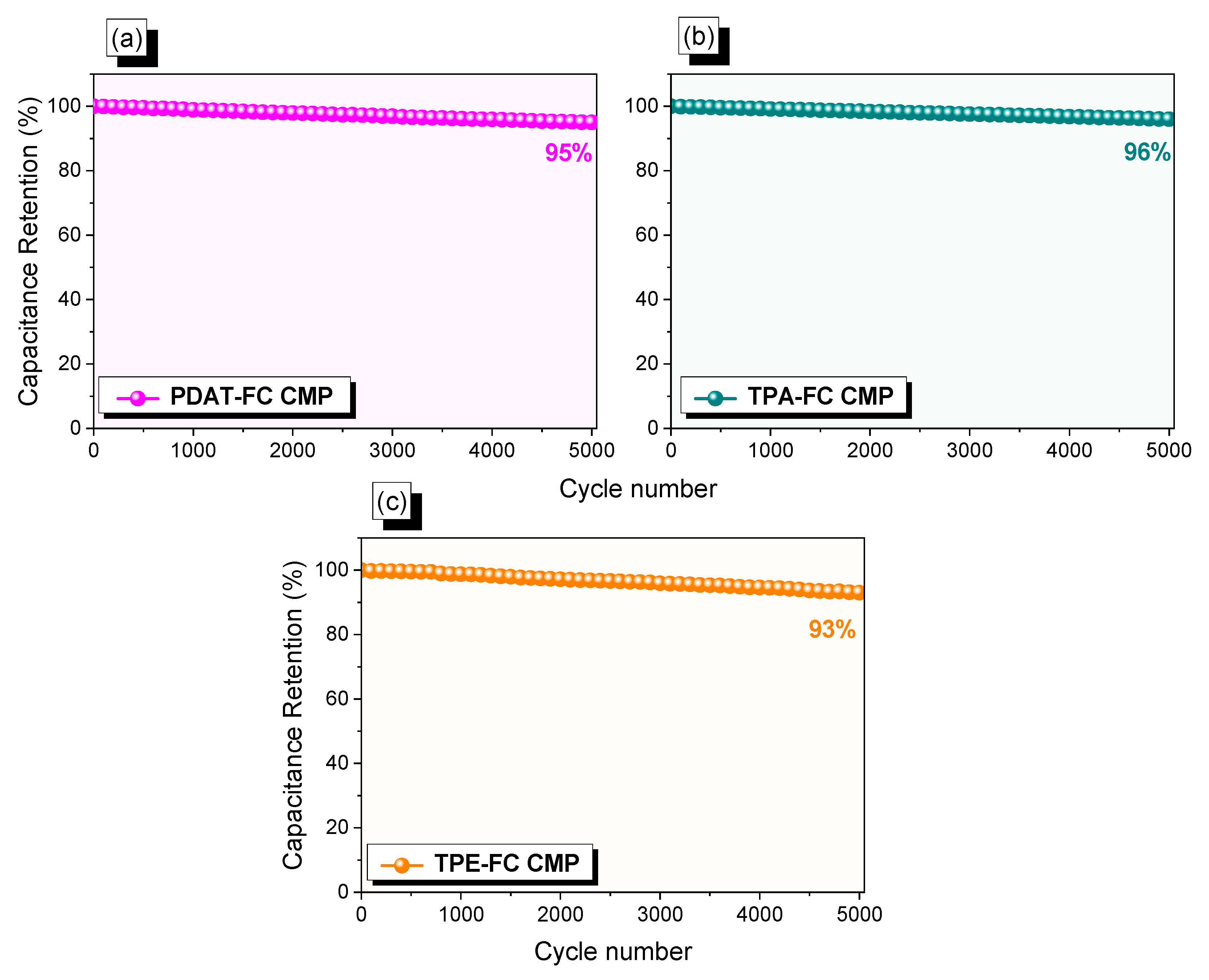 Polymers 15 01095 g006