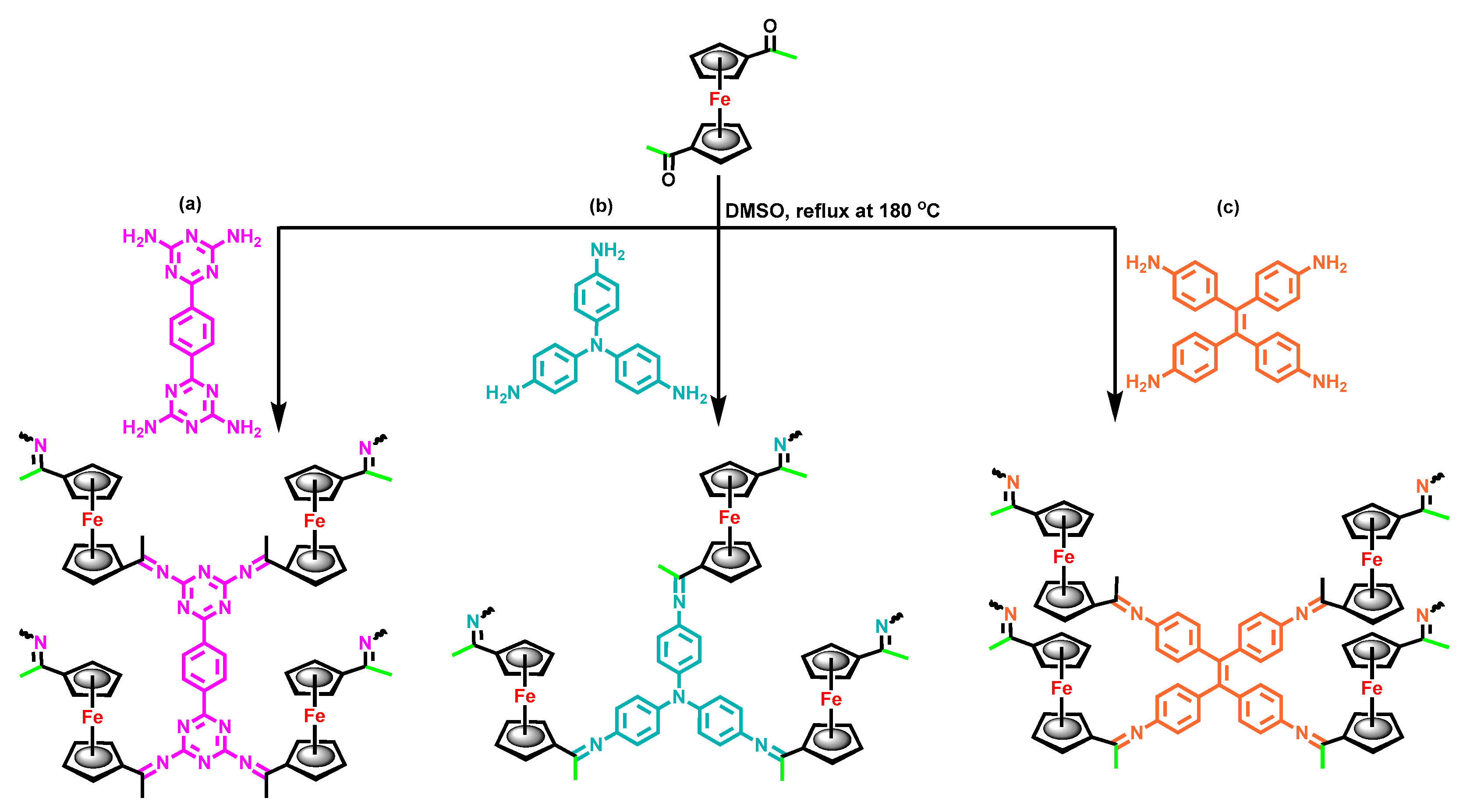 Polymers 15 01095 sch001