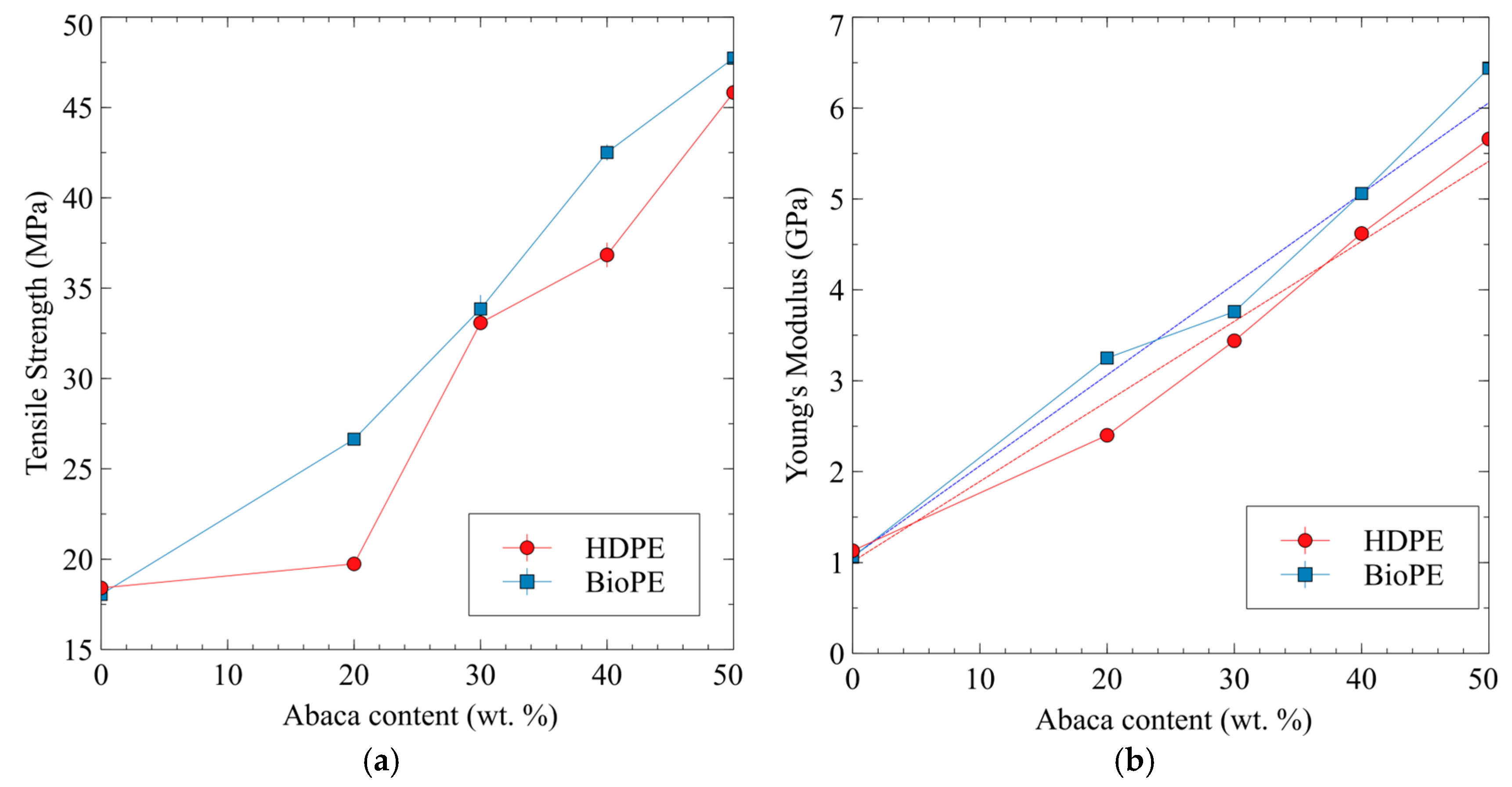 Polymers 15 01096 g001