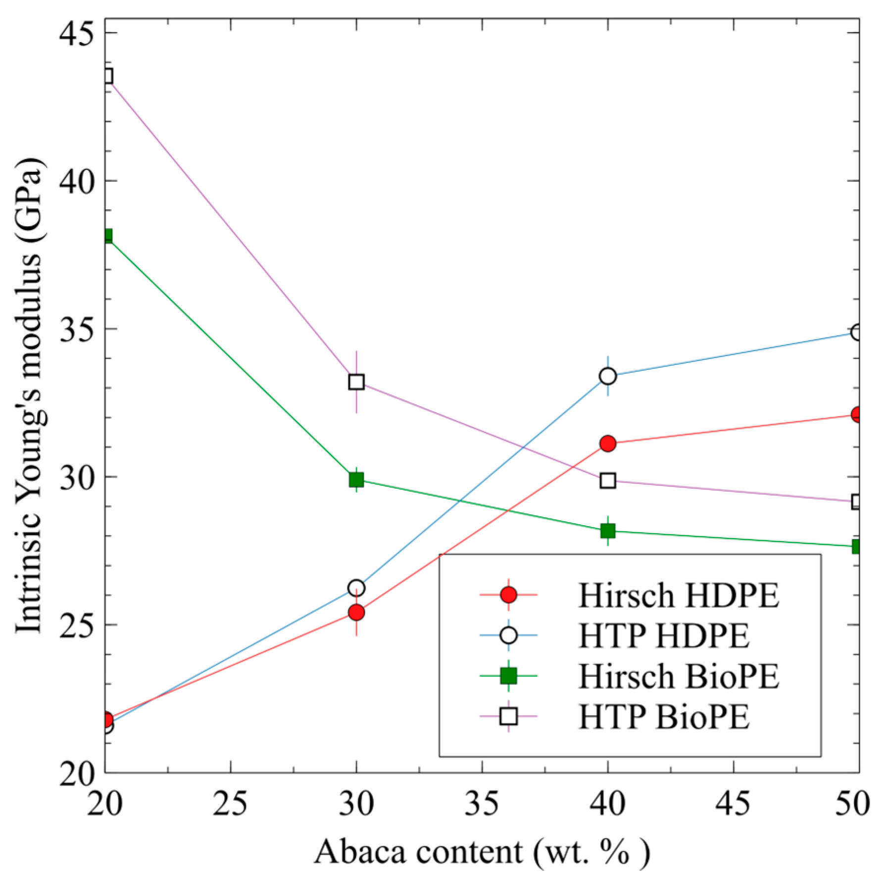Polymers 15 01096 g003