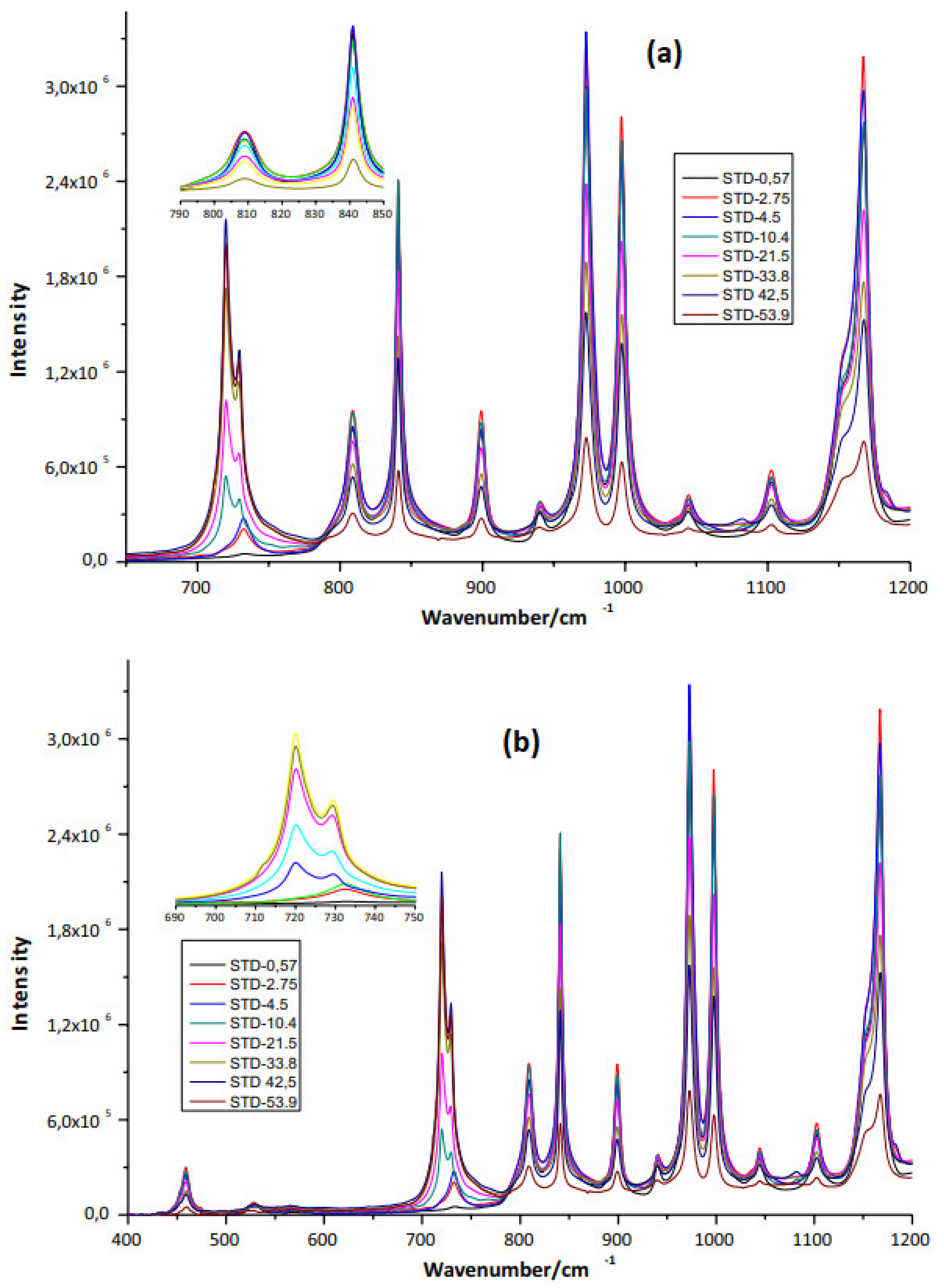 Polymers 15 01098 g001