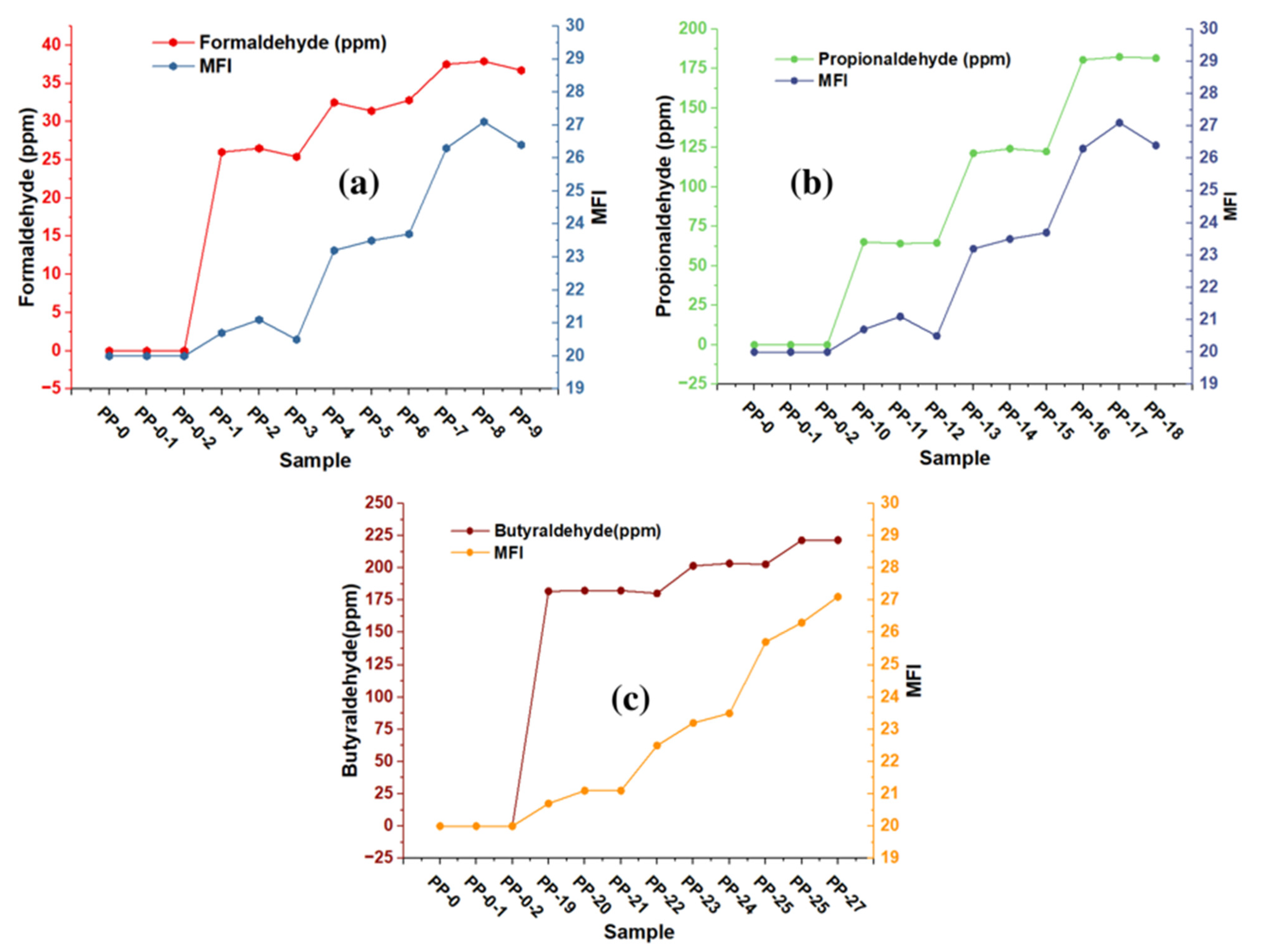 Polymers 15 01098 g004