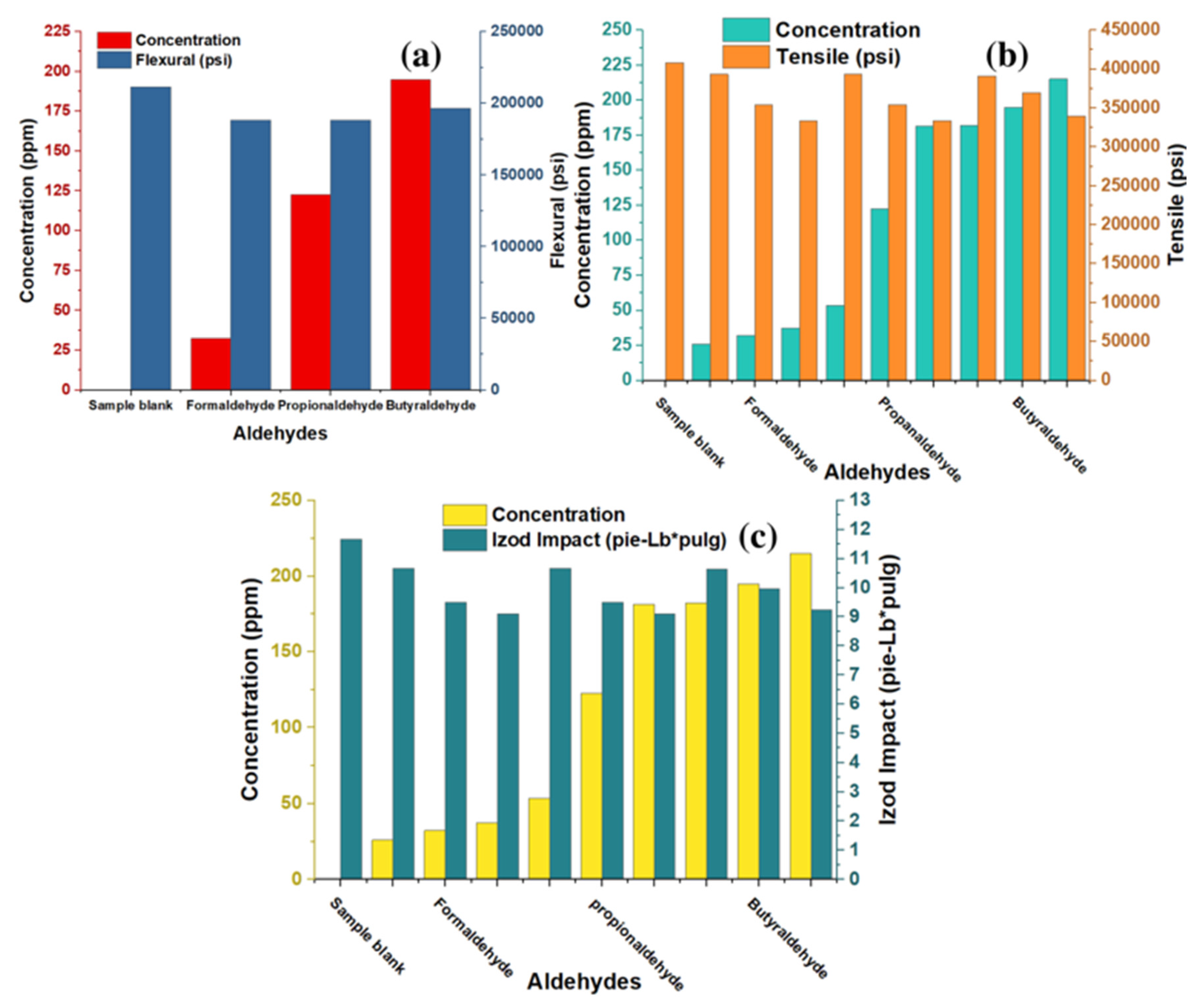 Polymers 15 01098 g007