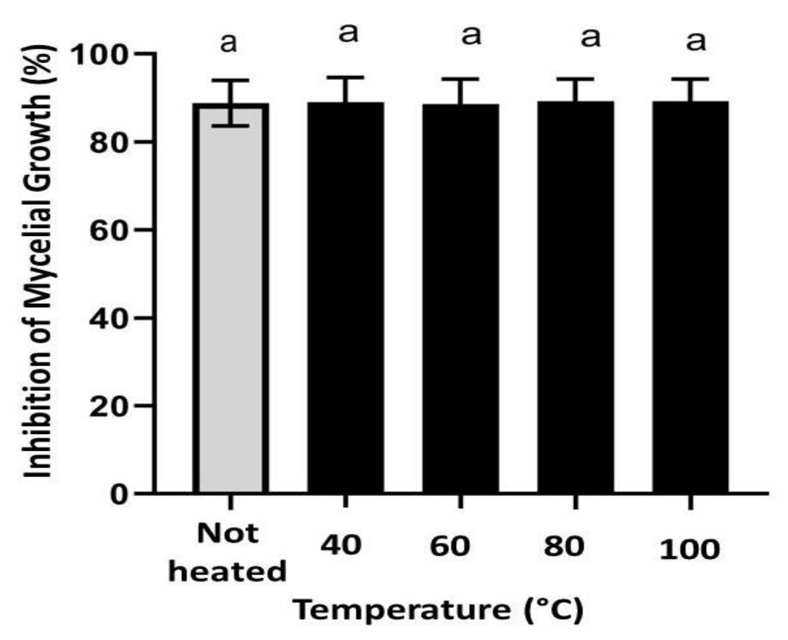 Polymers 15 01099 g005