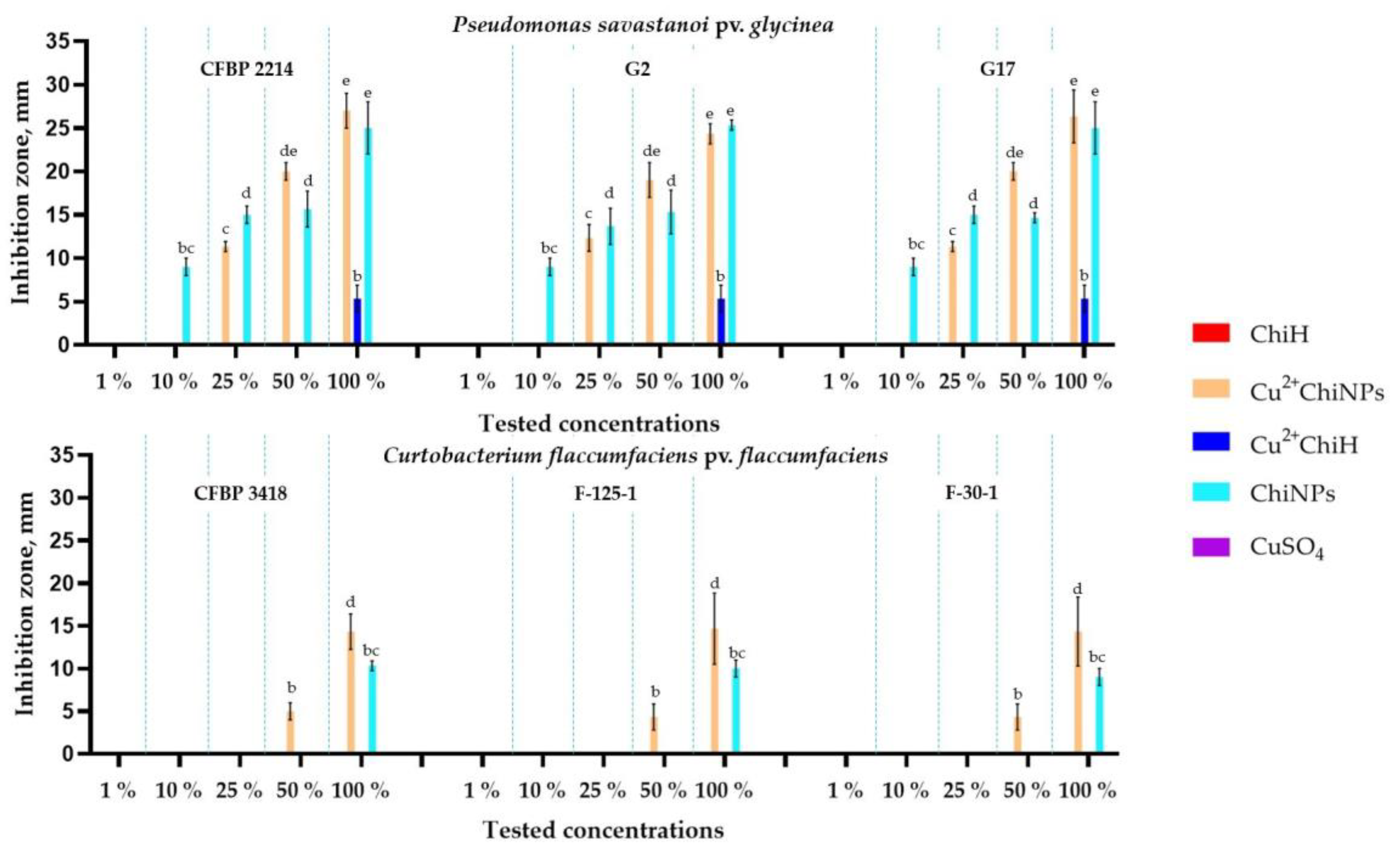 Polymers 15 01100 g002