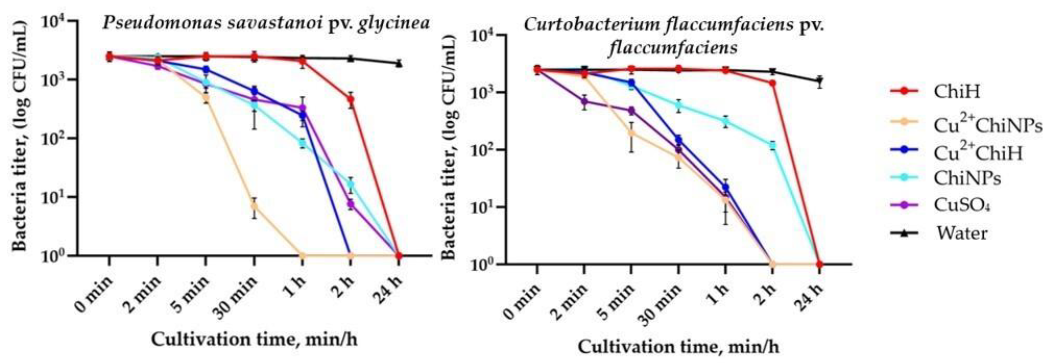 Polymers 15 01100 g003