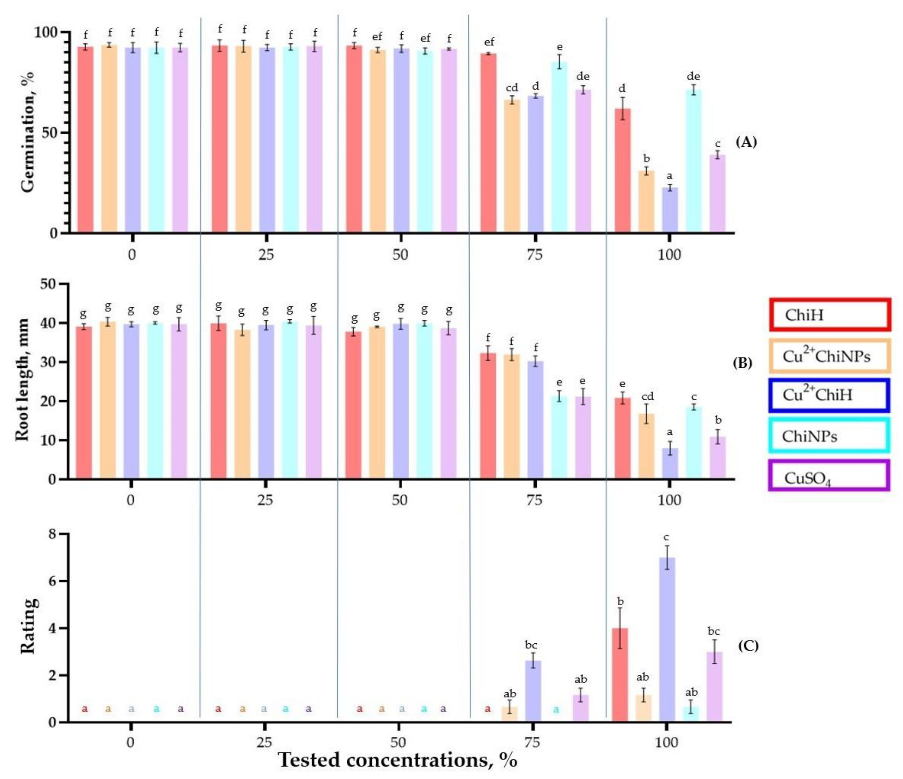 Polymers 15 01100 g004