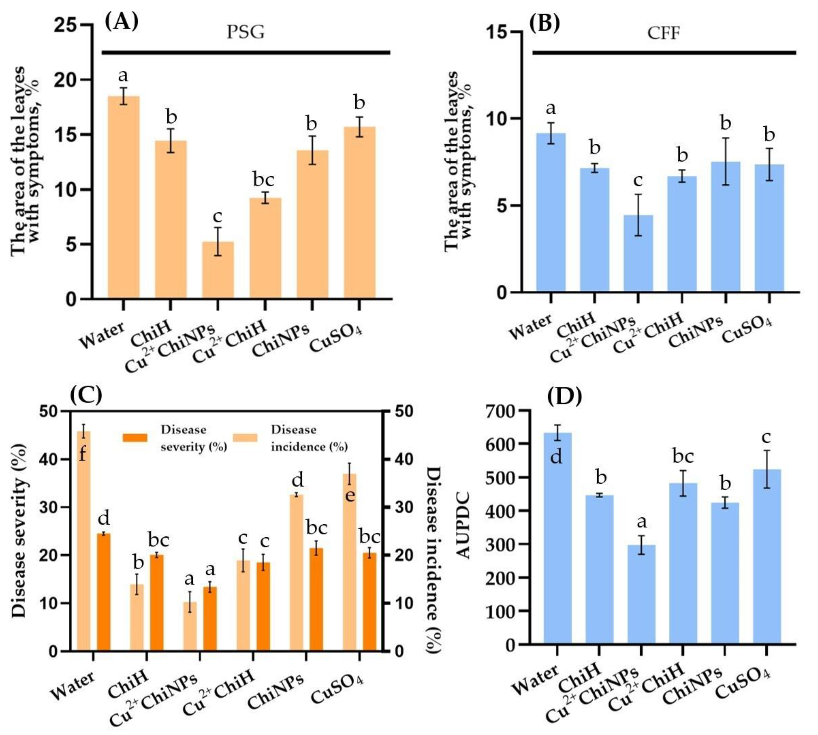 Polymers 15 01100 g005