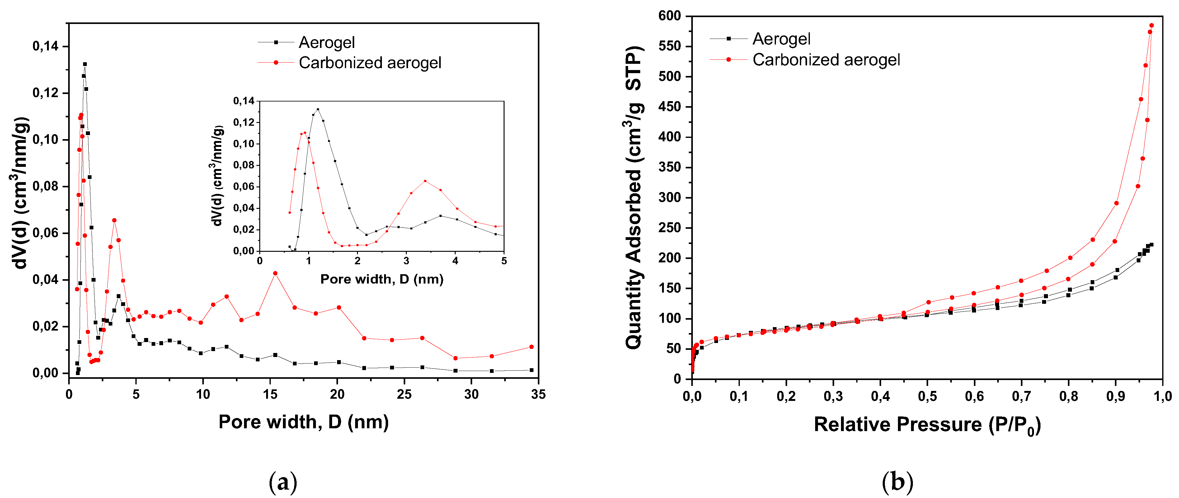 Polymers 15 01101 g002 Polymers 15 01101 g002