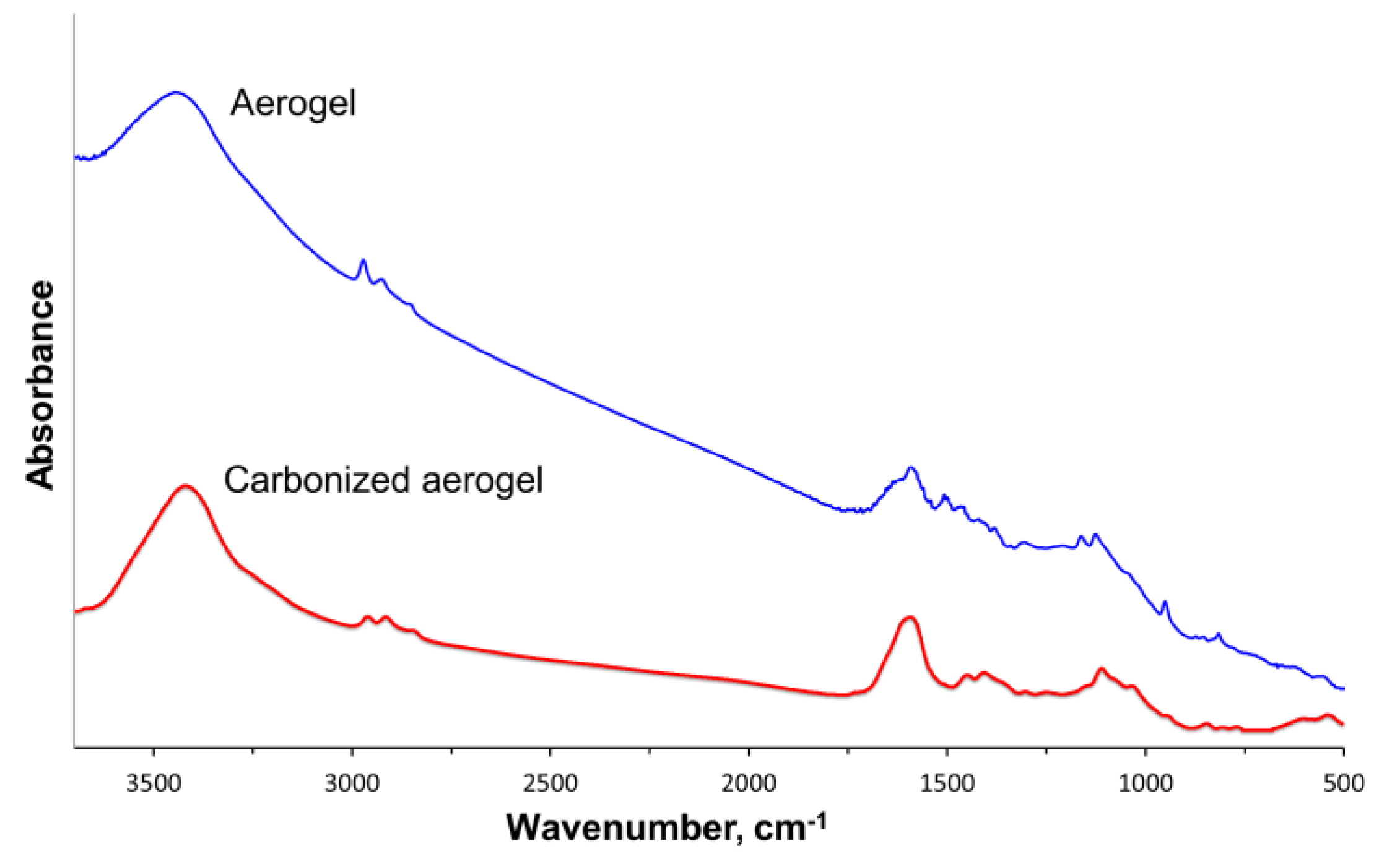 Polymers 15 01101 g006 Polymers 15 01101 g006