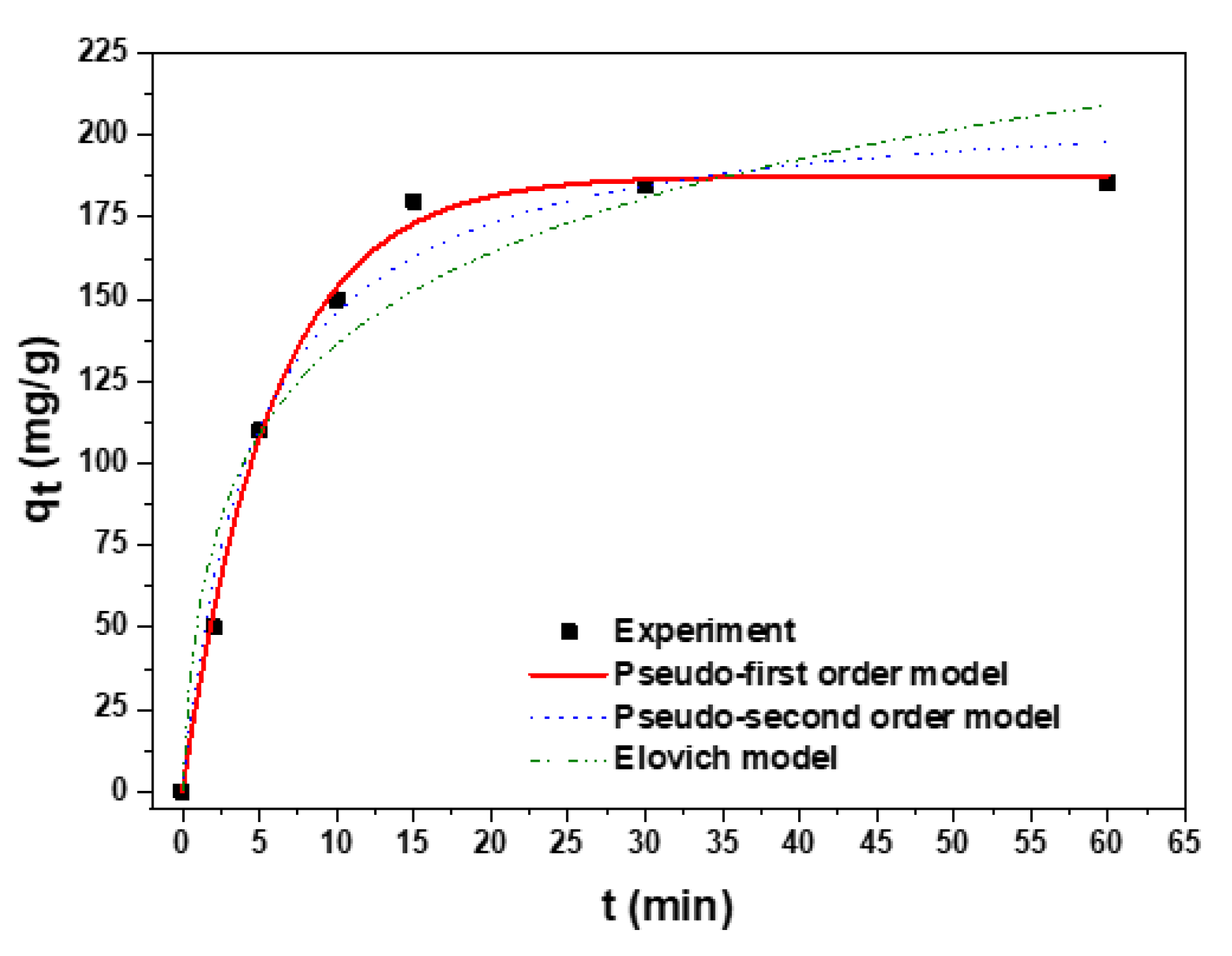 Polymers 15 01101 g009 Polymers 15 01101 g009