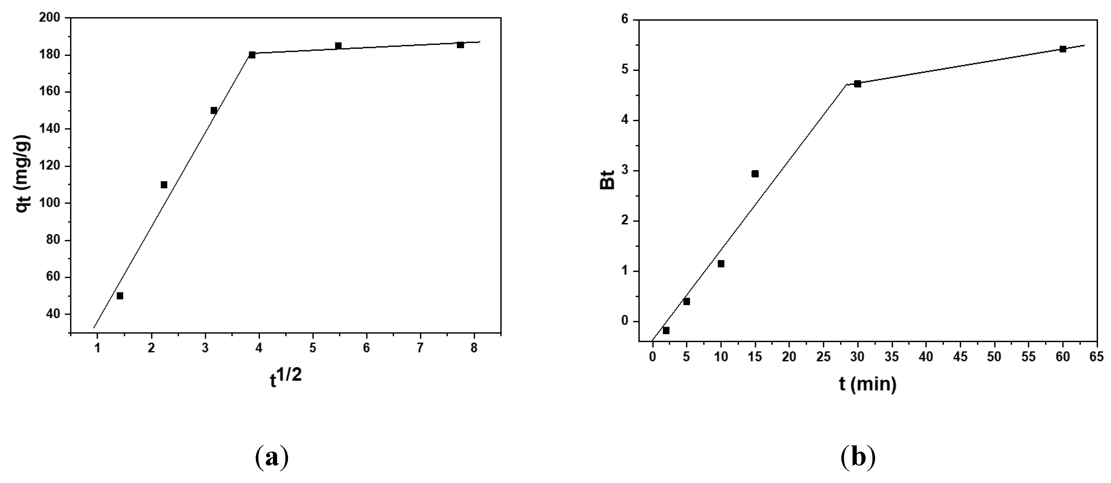 Polymers 15 01101 g010 Polymers 15 01101 g010