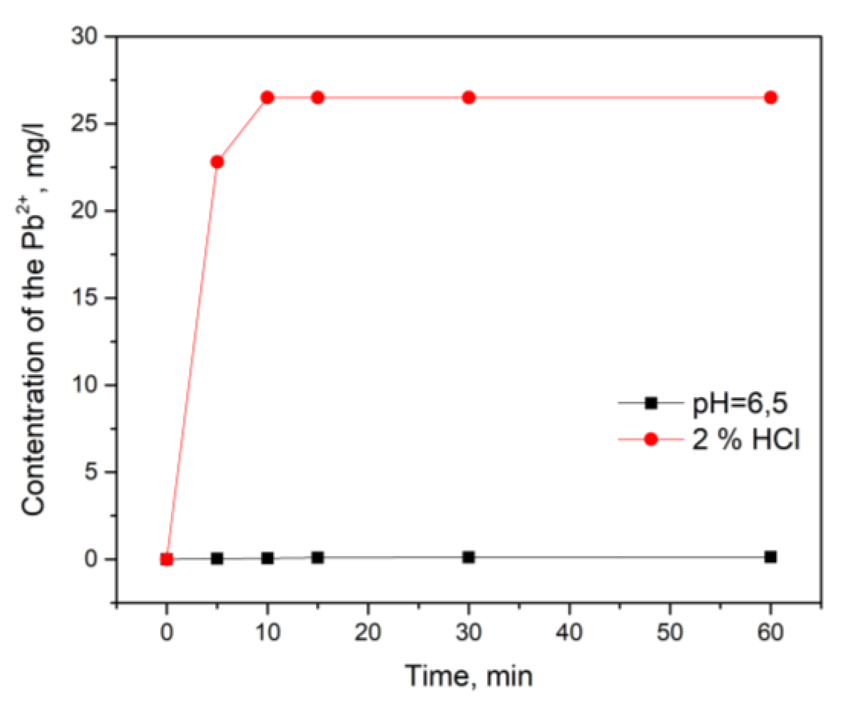 Polymers 15 01101 g011 Polymers 15 01101 g011