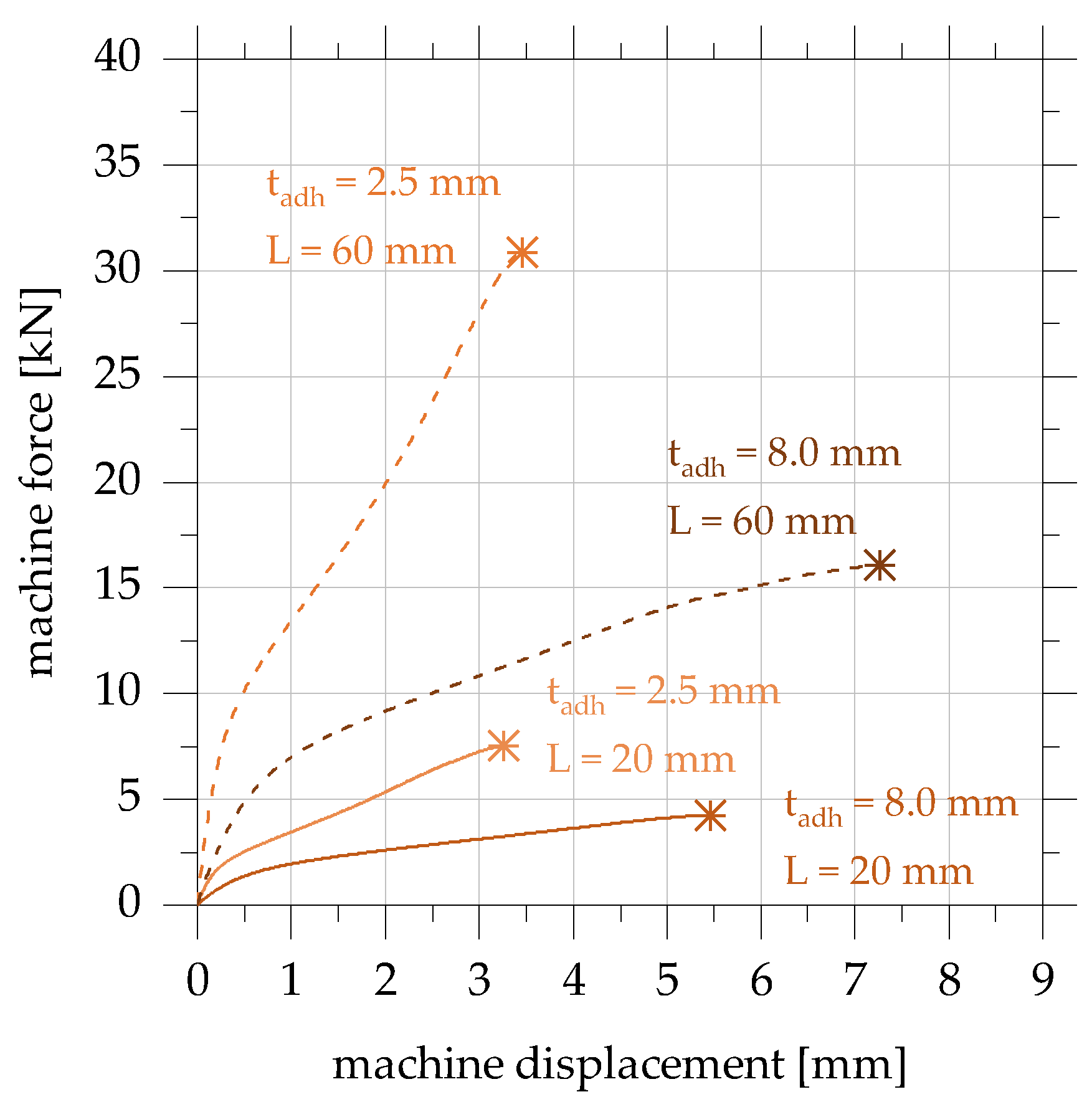 Polymers 15 01102 g004