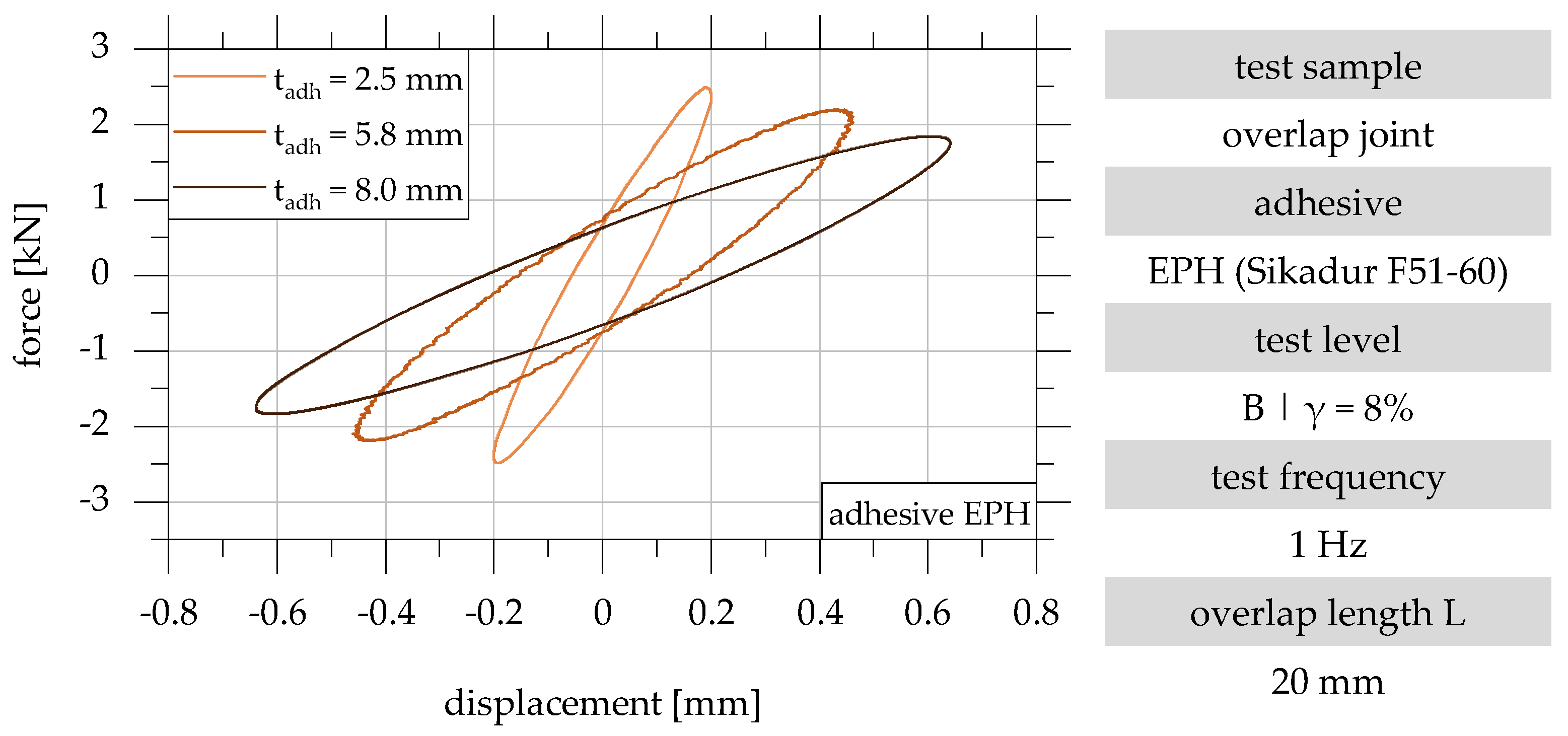 Polymers 15 01102 g006