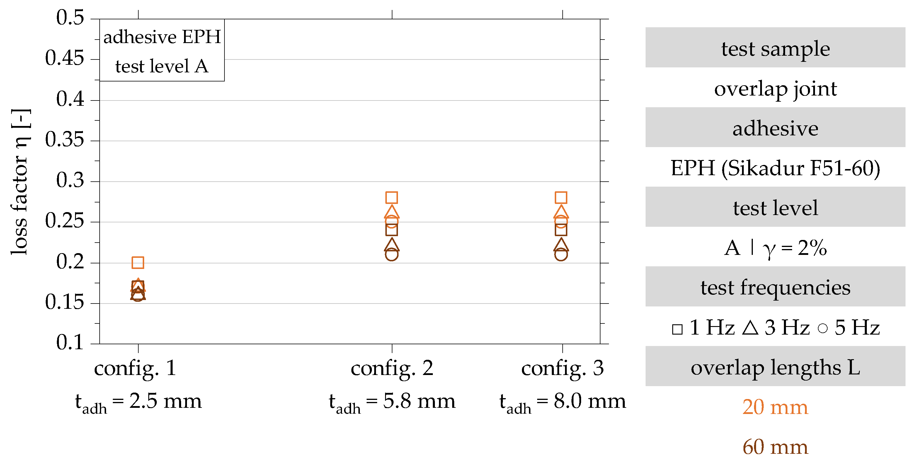 Polymers 15 01102 g007