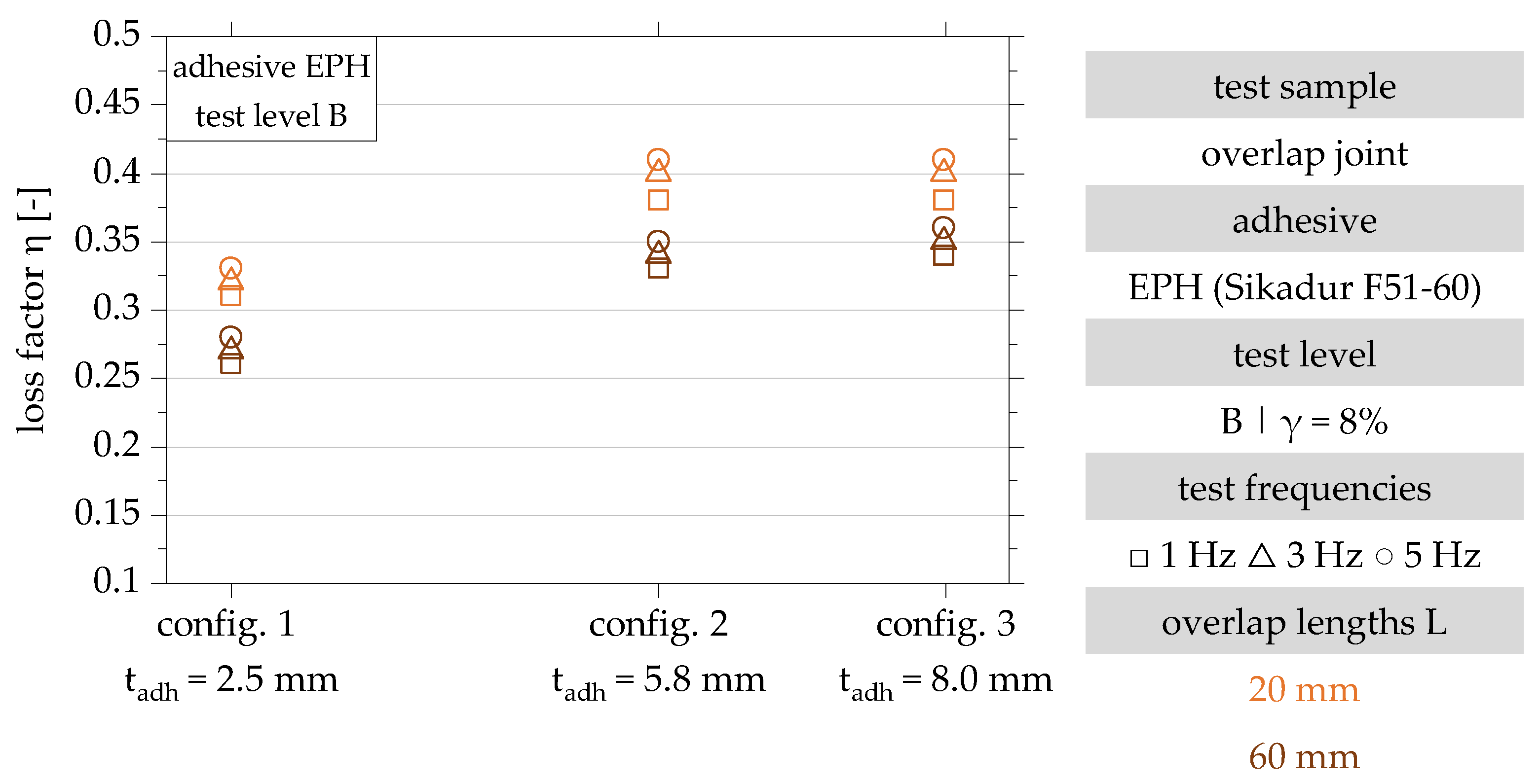 Polymers 15 01102 g008