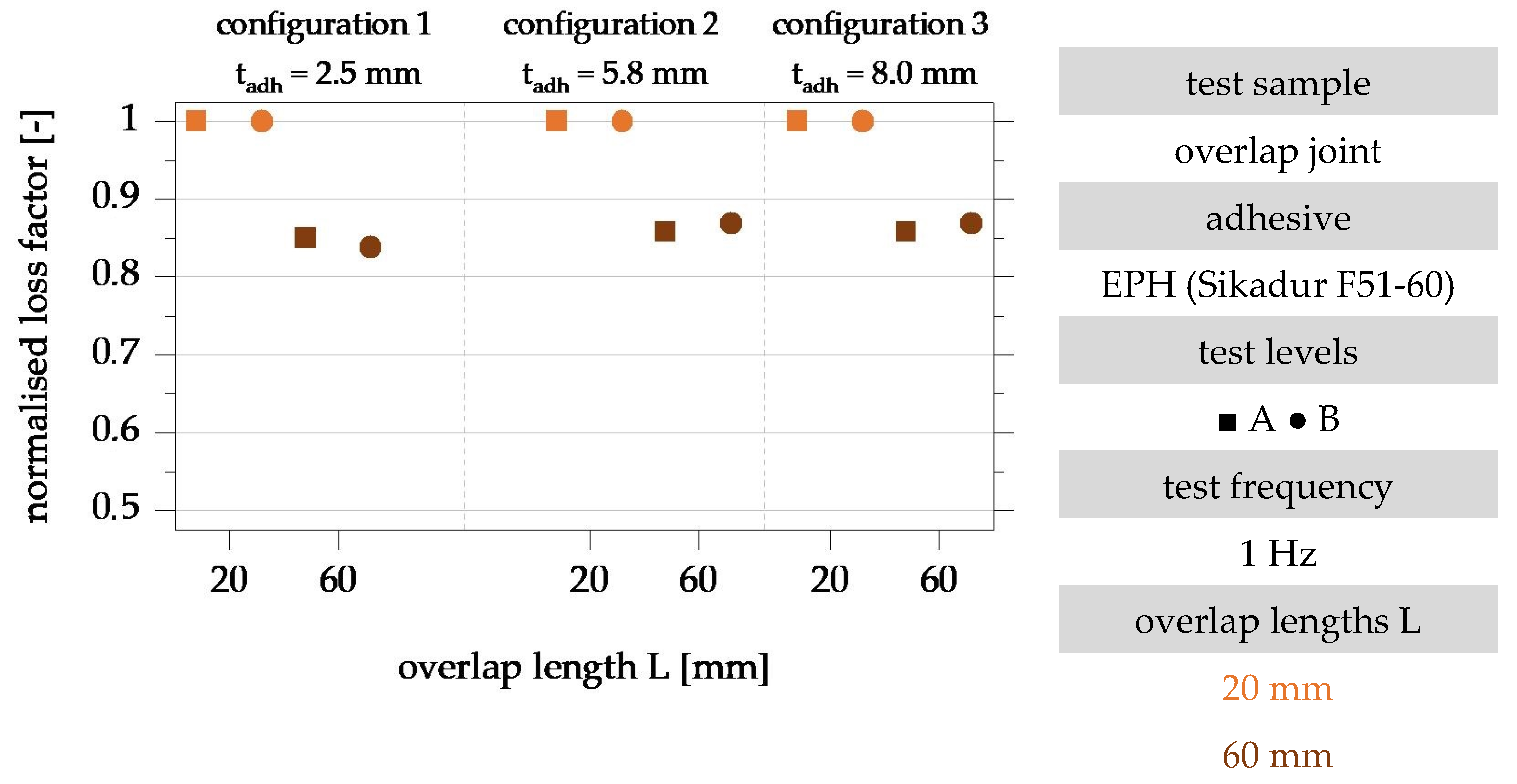 Polymers 15 01102 g010