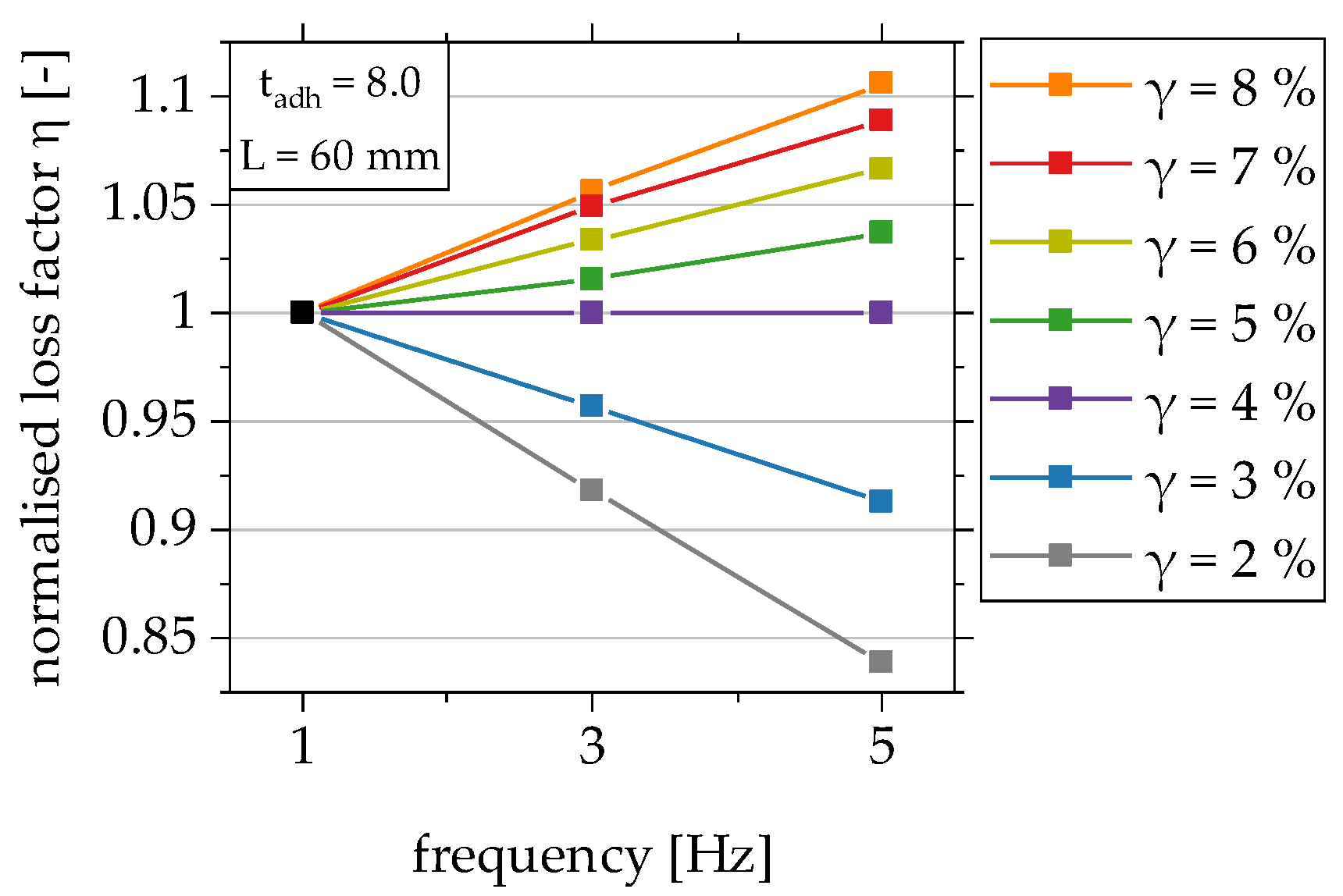 Polymers 15 01102 g015