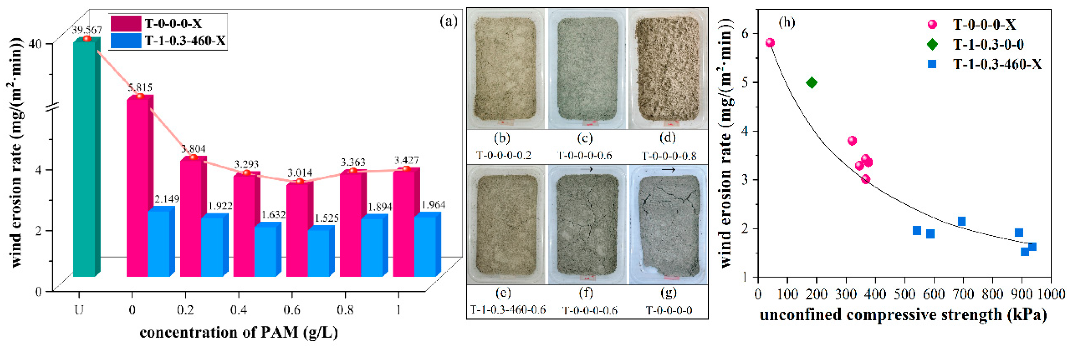 Polymers 15 01107 g004