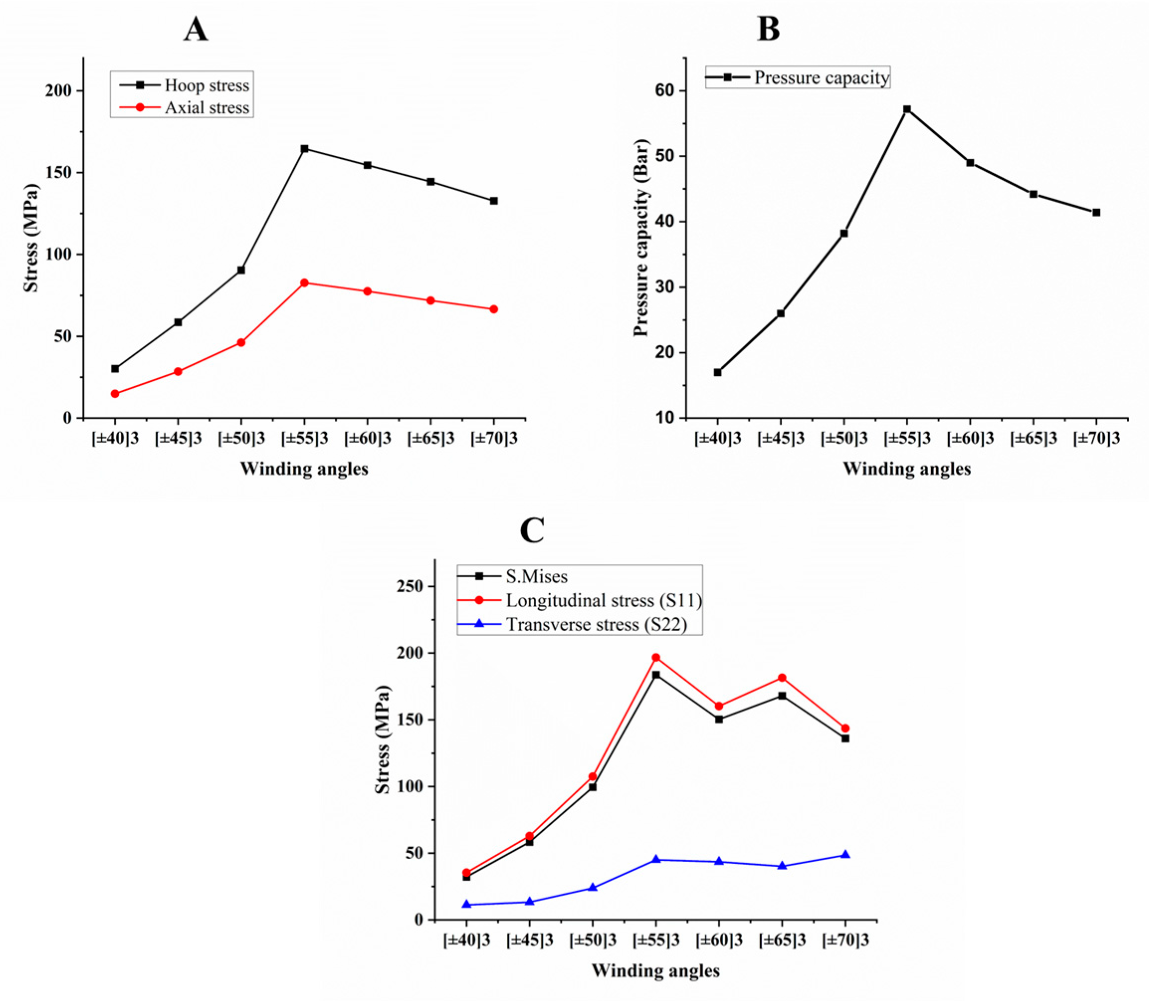 Polymers 15 01110 g004 Polymers 15 01110 g004