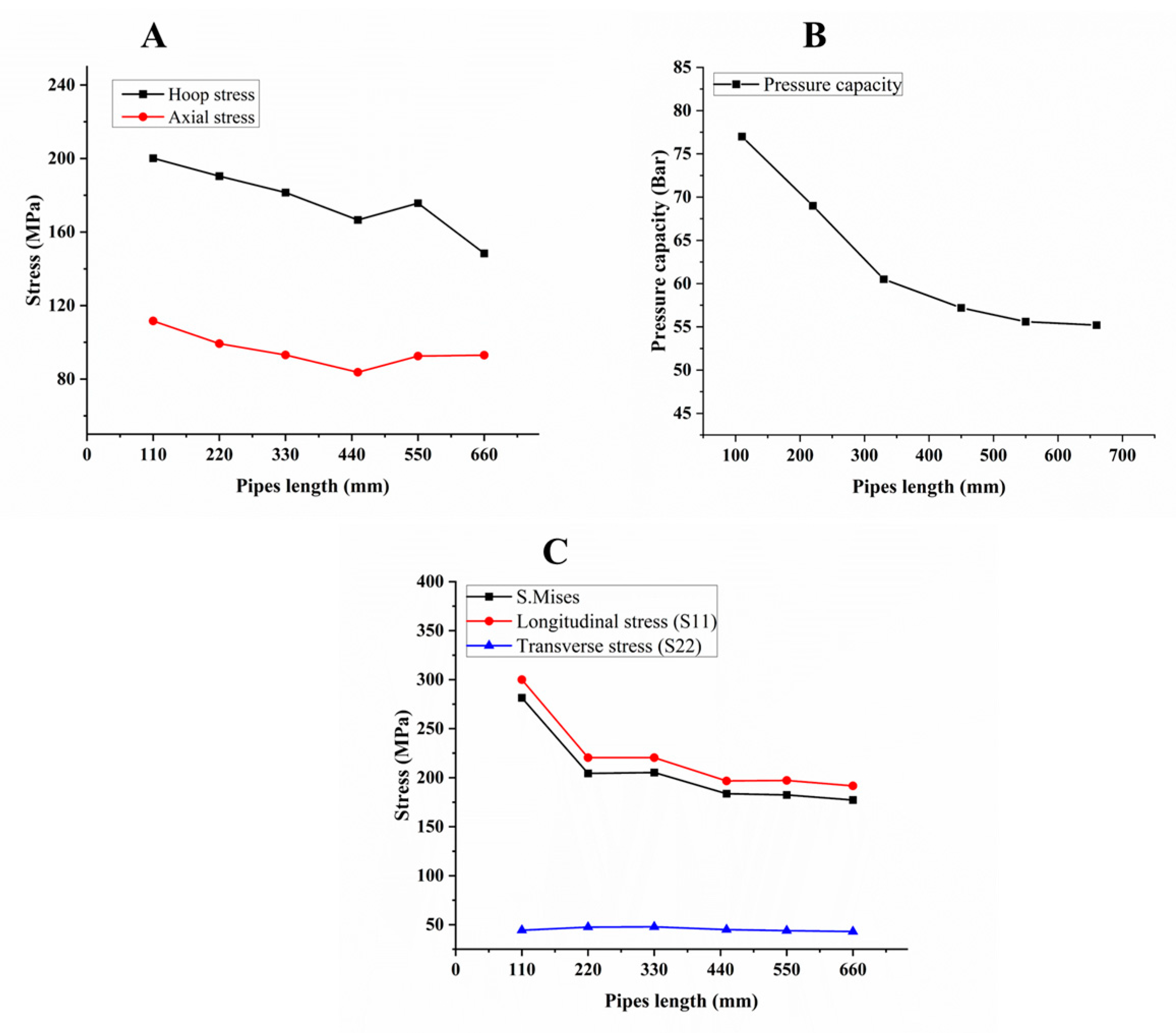 Polymers 15 01110 g005 Polymers 15 01110 g005