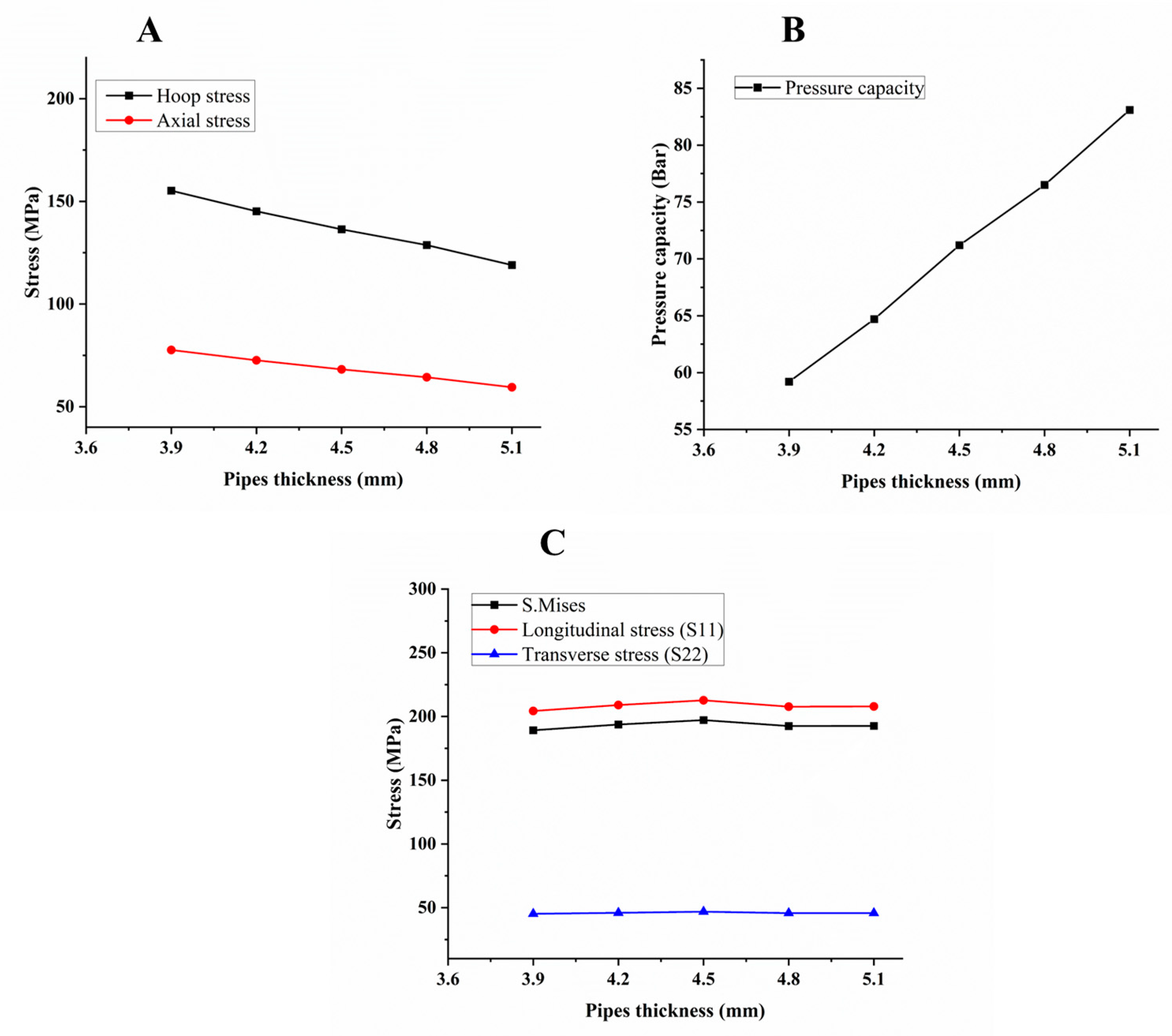 Polymers 15 01110 g006 Polymers 15 01110 g006