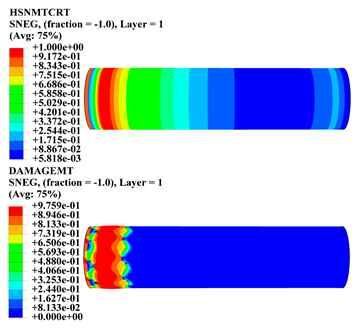 Polymers 15 01110 i002 Polymers 15 01110 i002