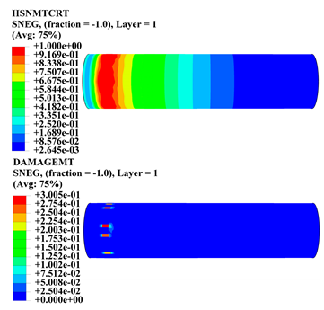 Polymers 15 01110 i005 Polymers 15 01110 i005