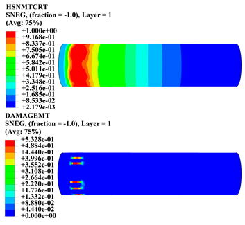 Polymers 15 01110 i006 Polymers 15 01110 i006