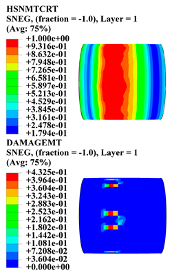 Polymers 15 01110 i008 Polymers 15 01110 i008
