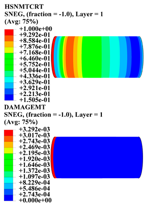Polymers 15 01110 i009 Polymers 15 01110 i009