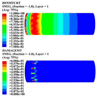 Polymers 15 01110 i010 Polymers 15 01110 i010