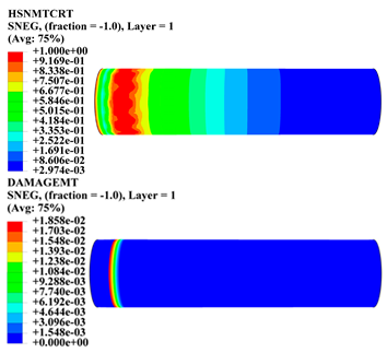Polymers 15 01110 i011 Polymers 15 01110 i011