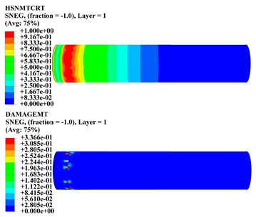 Polymers 15 01110 i012 Polymers 15 01110 i012