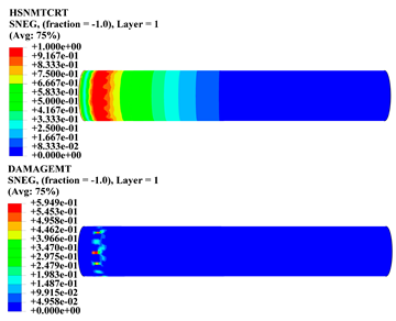 Polymers 15 01110 i013 Polymers 15 01110 i013