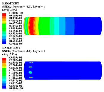 Polymers 15 01110 i014 Polymers 15 01110 i014