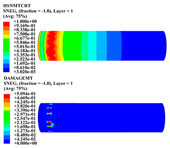 Polymers 15 01110 i015 Polymers 15 01110 i015