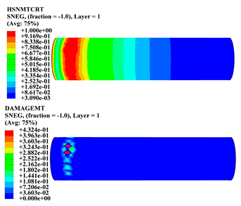 Polymers 15 01110 i016 Polymers 15 01110 i016