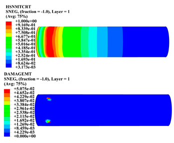 Polymers 15 01110 i017 Polymers 15 01110 i017