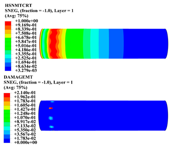 Polymers 15 01110 i018 Polymers 15 01110 i018